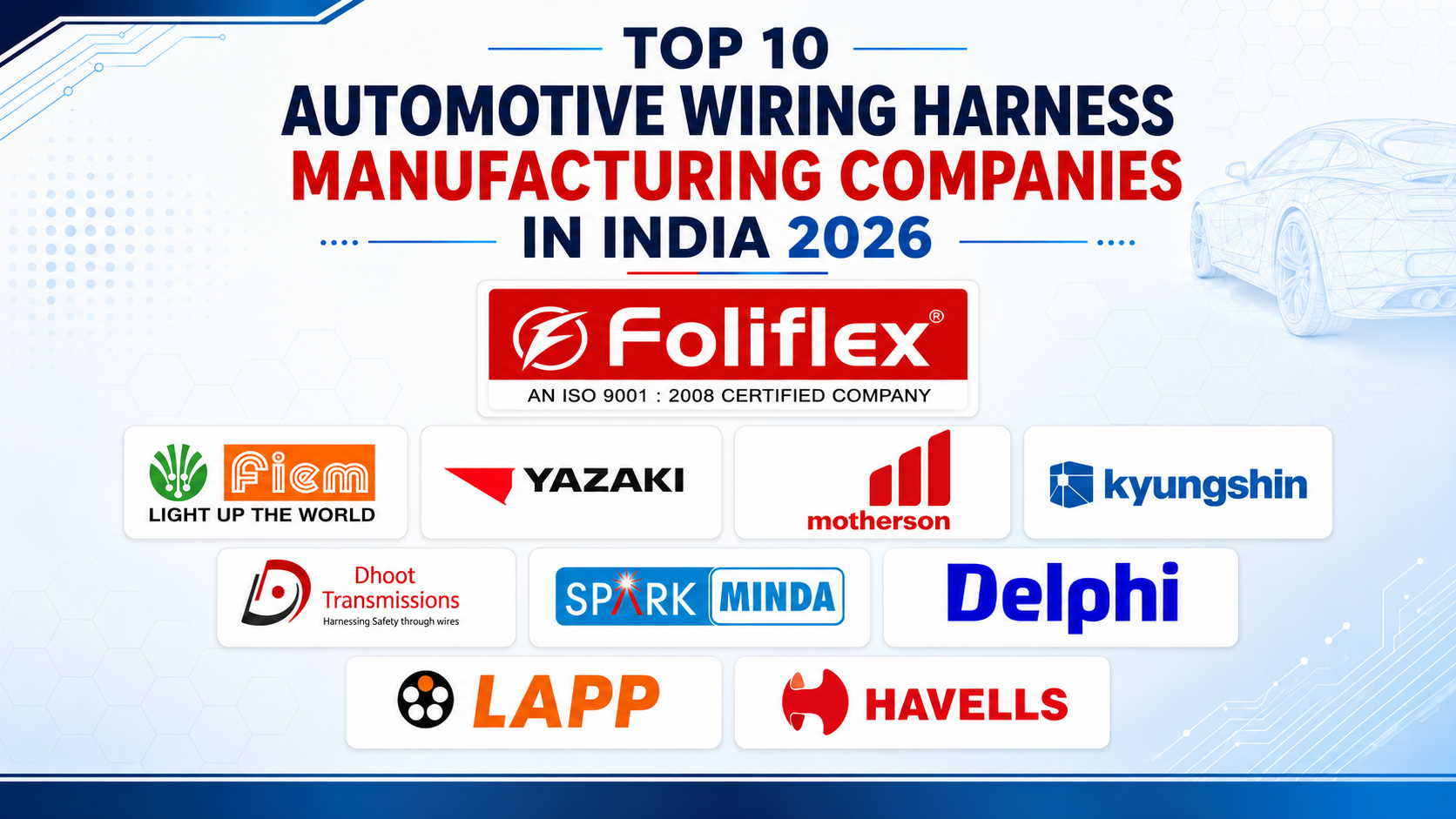 Automotive Wire Harness Manufacturers in India - Foliflex Cables blog
