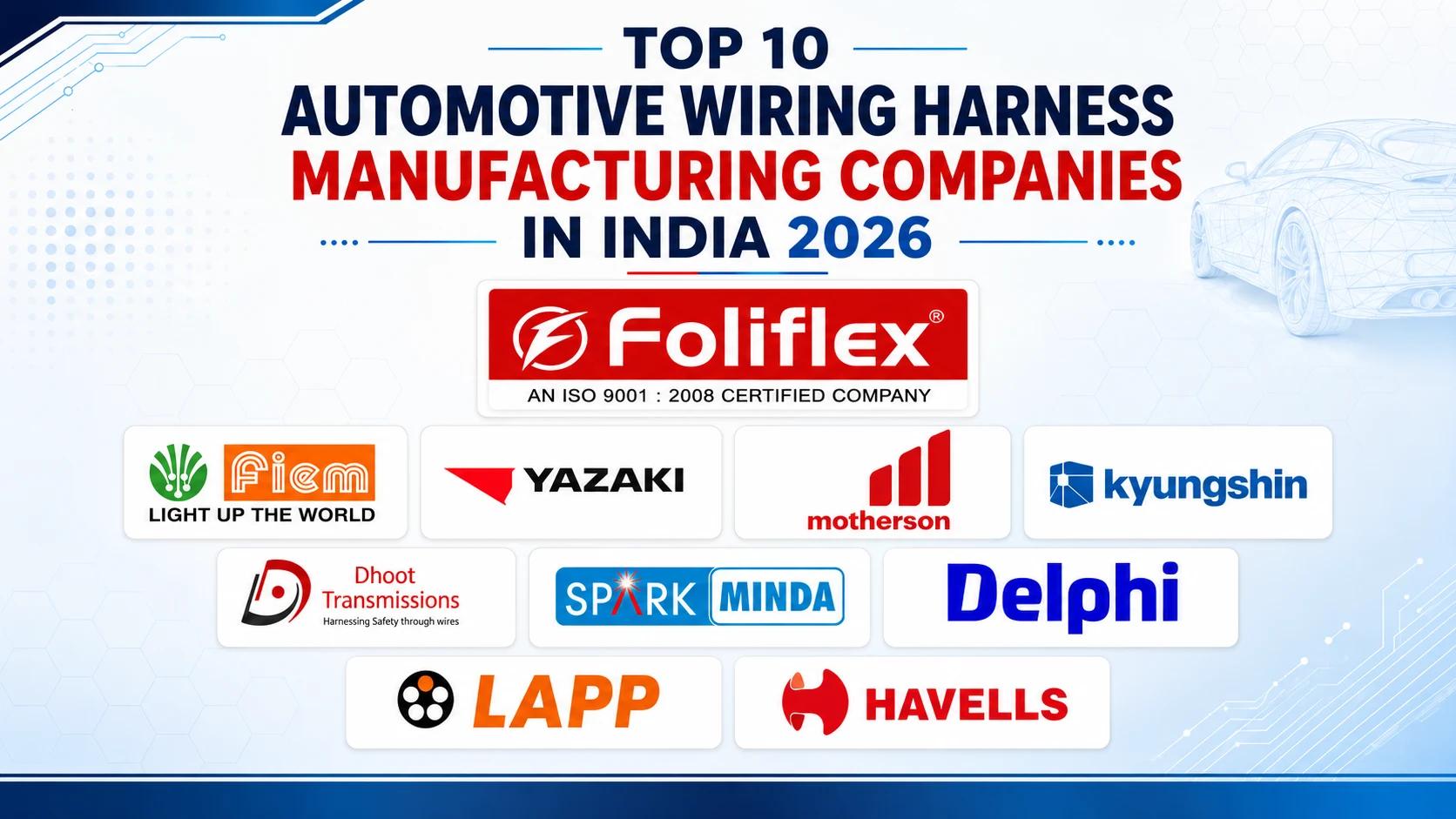 Automotive Wire Harness Manufacturers in India 2026 - Foliflex Cables blog