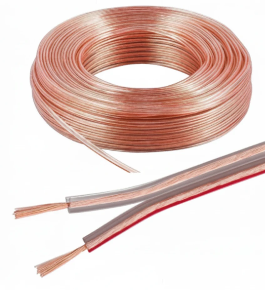 Foliflex TCBC speaker wire
